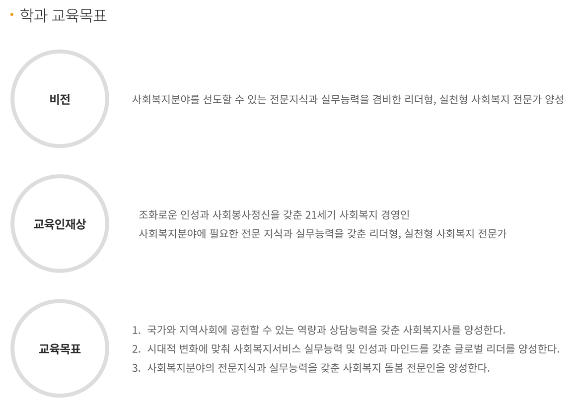 �а� ������ǥ