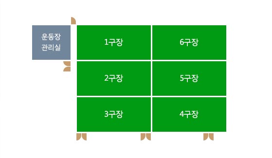 인조잔디 운동장(풋살) 이미지