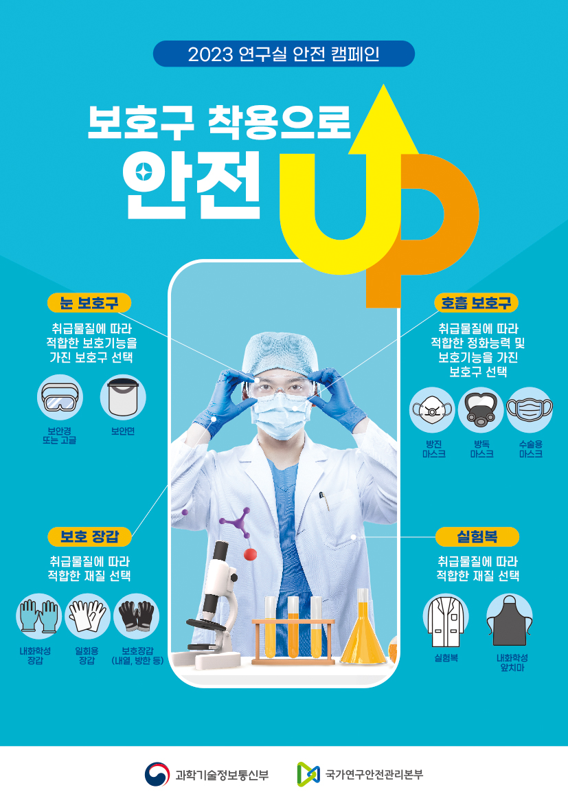 보호구 착용으로 안전 UP