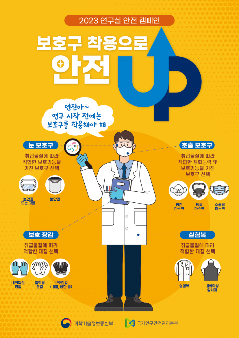 보호구 착용으로 안전 UP